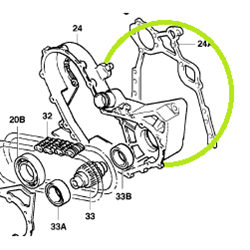 Gasket - Timing Cover 4Y, suits # 712444
