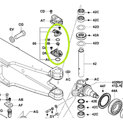 Rotary Position Sensor
