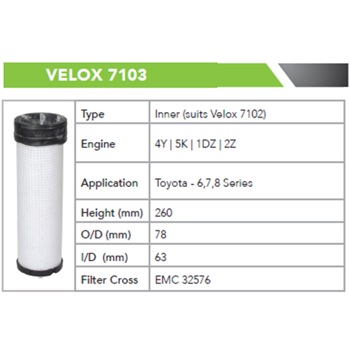 Air Filter - Inner (suits # 7102)