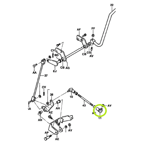 Rod End