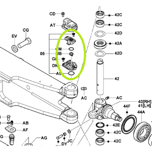 Rotary Position Sensor